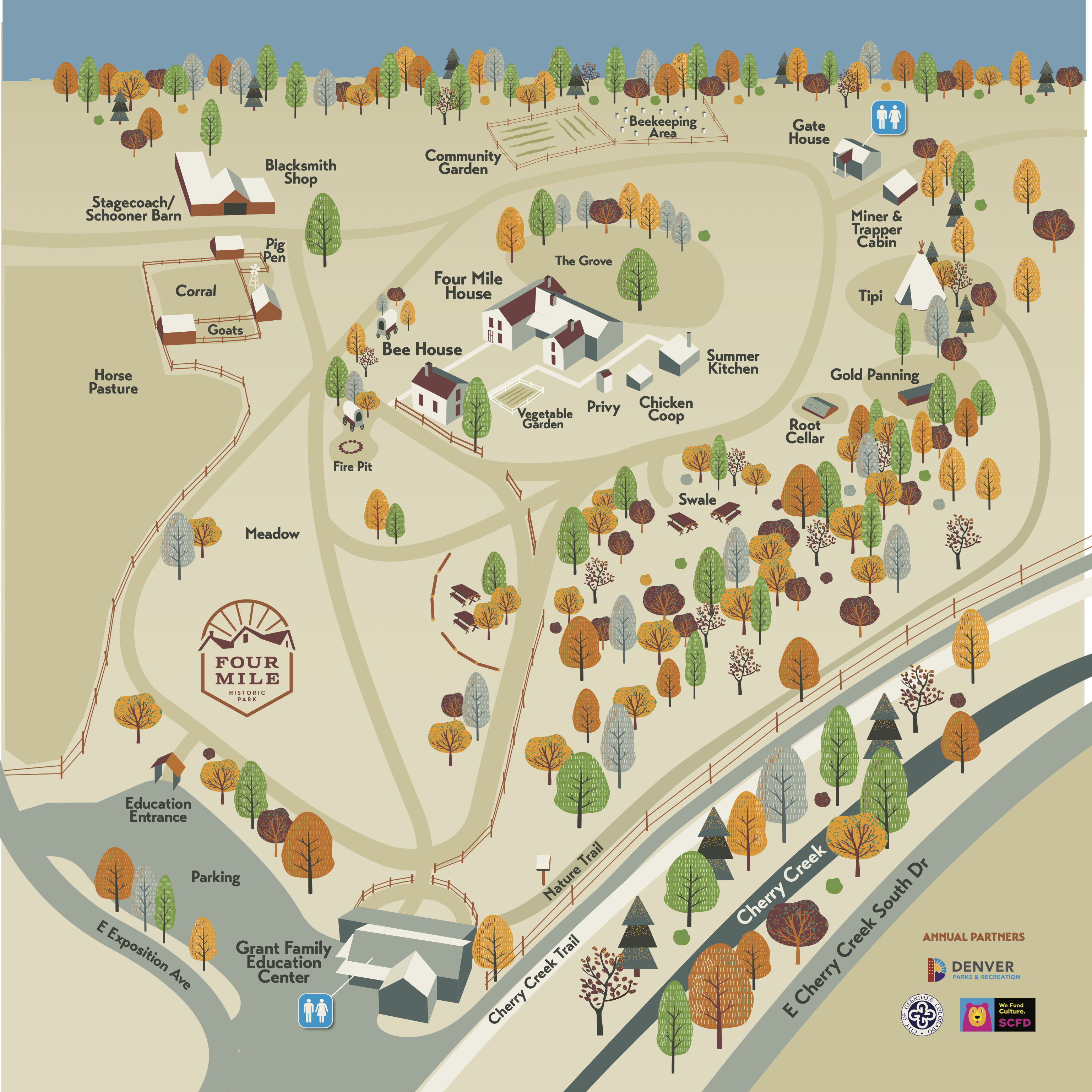 Drawn map of Four Mile Historic Park's trails and buildings