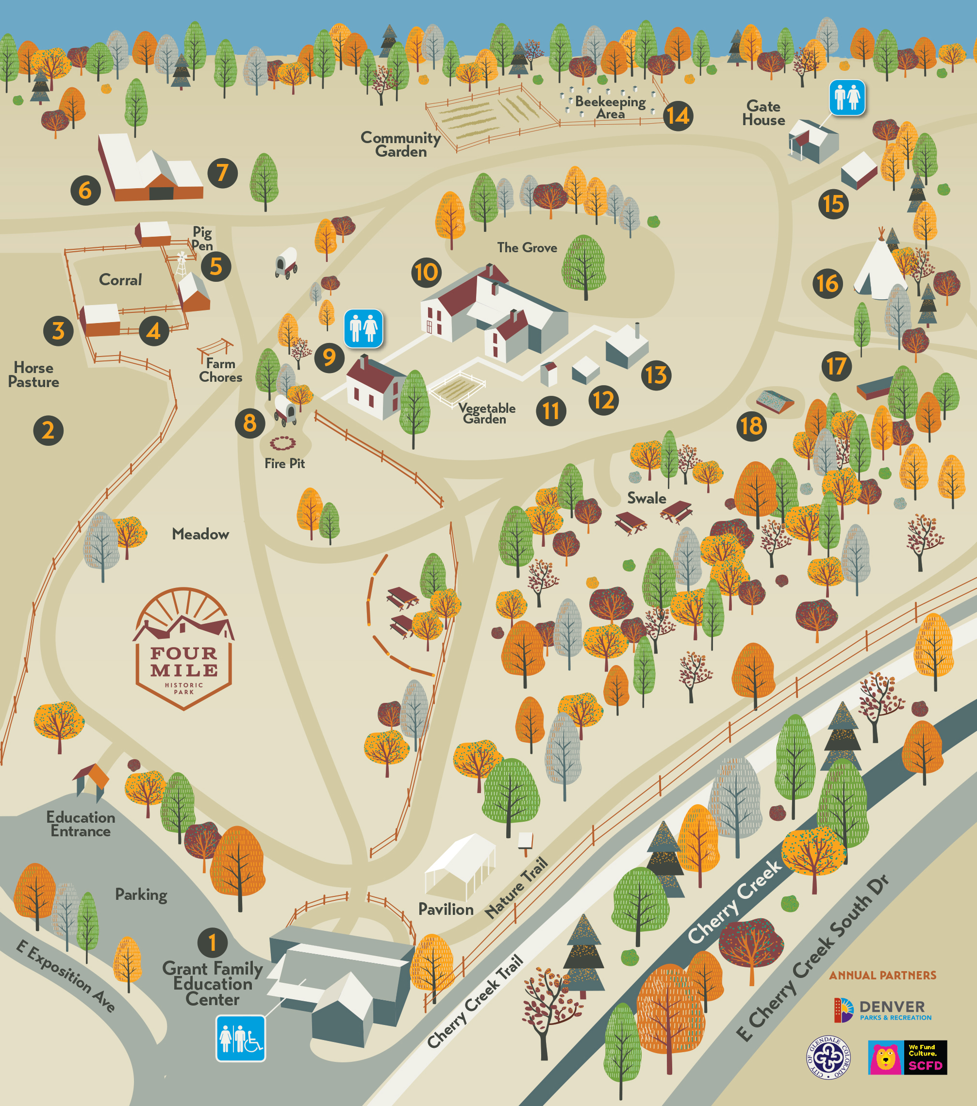 Map of Four Mile Historic Park with numbered landmarks, including the Grant Family Education Center, Horse Pasture, and Vegetable Garden. Paths, trees, and amenities are labeled